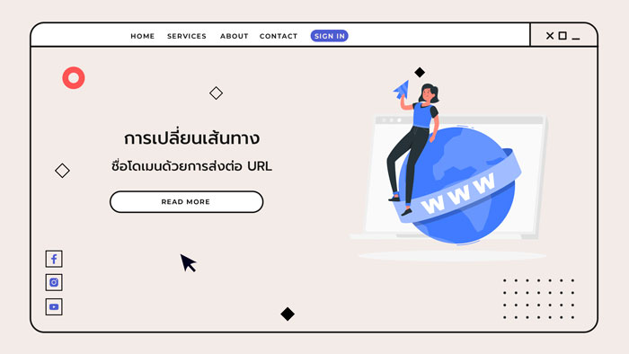 &nbsp;

การเปลี่ยนเส้นทางชื่อโดเมนด้วยการส่งต่อ URL&nbsp;
