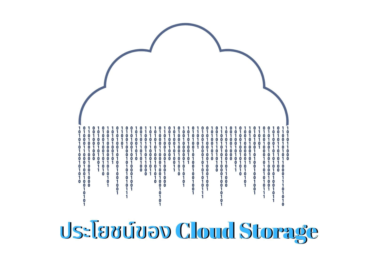 ประโยชน์ของ Cloud Storage

&nbsp;
