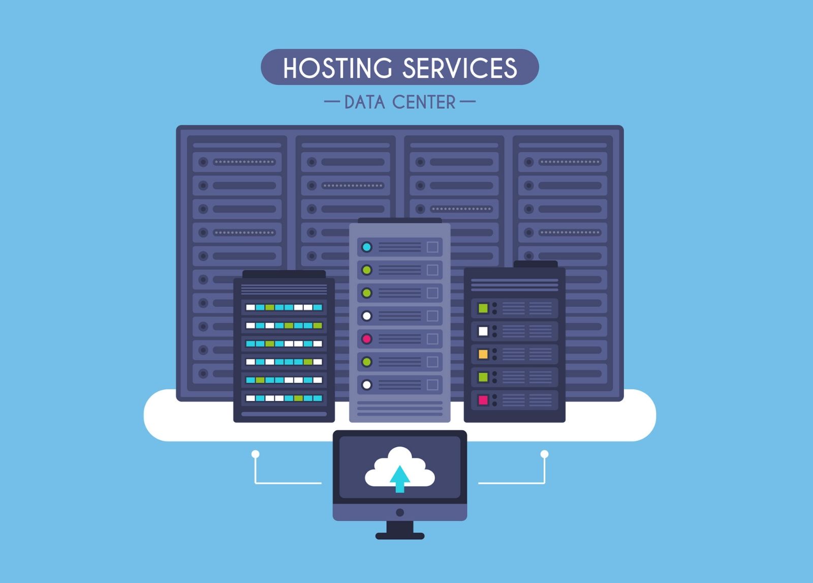 รู้หรือไม่! ประเภทของ Web Hosting ที่ดี สำหรับการดูแลลูกค้ามีอะไรบ้าง?
